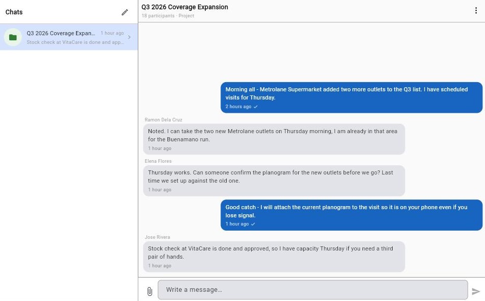 Raios360 — Team Chat