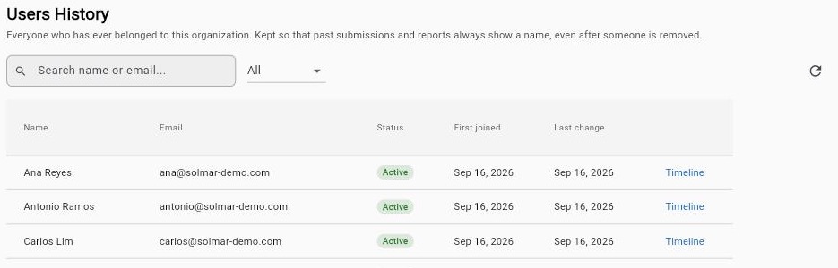 Raios360 — Record Integrity & GDPR