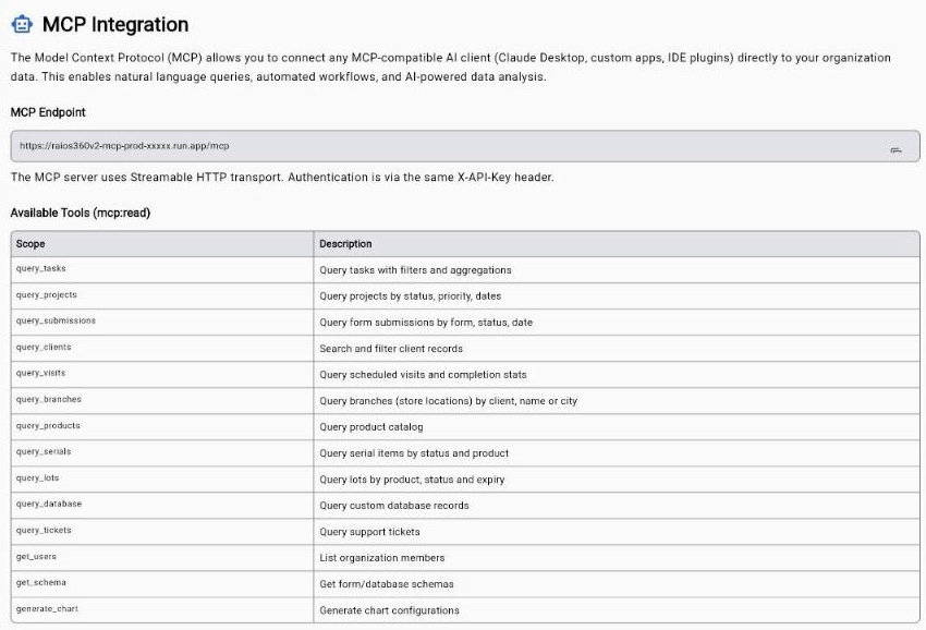 Raios360 — MCP Server (AI Client Integration)
