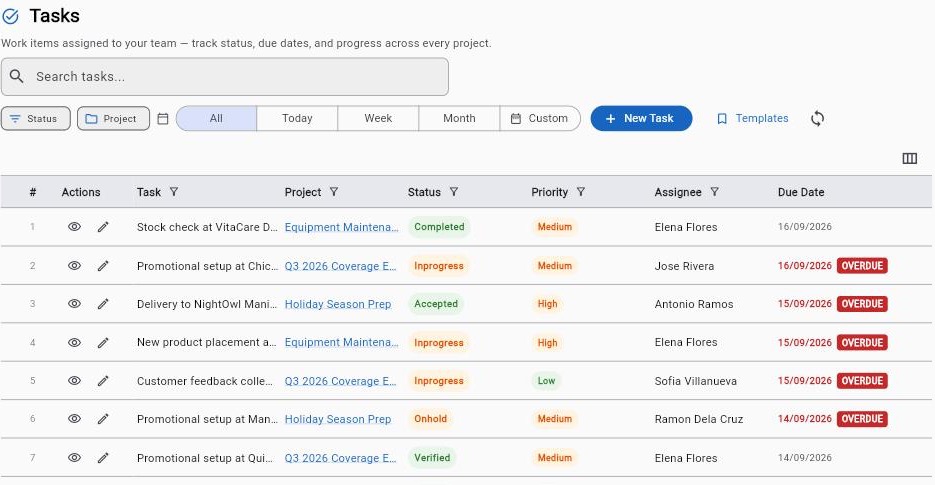 Raios360 — Tasks