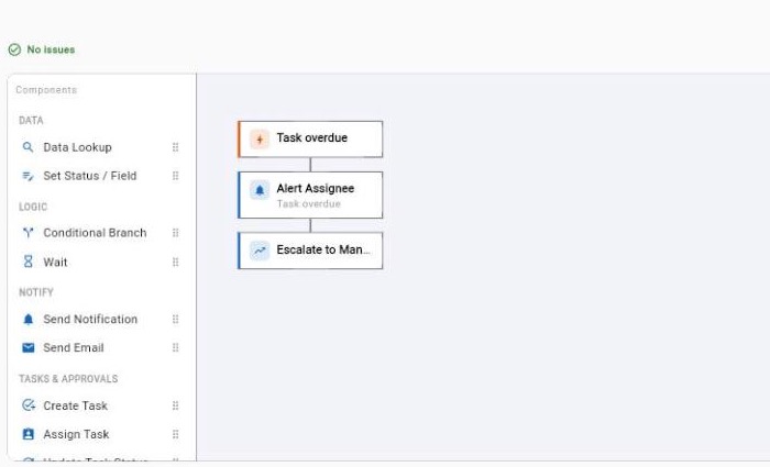 Raios360 — Workflow Automation