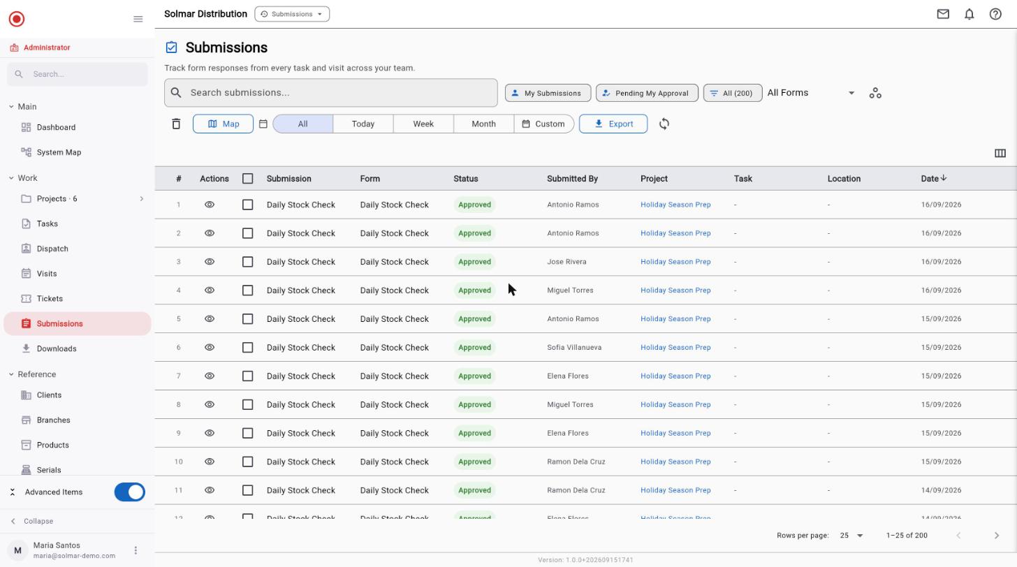 Raios360 submissions list showing form responses from across the team with form name, approval status, submitter, project and date.